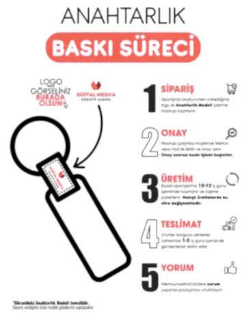 2218 Metal Anahtarlık Çift Taraflı