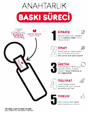 2204 Metal Suni Deri Anahtarlık Tek Taraflı