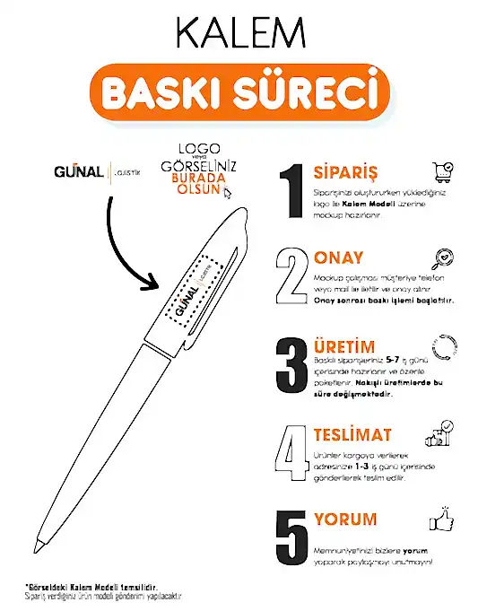 620-RT Metal Roller & Tükenmez Kalem Seti