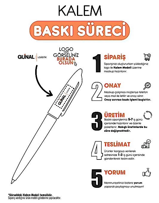 691-KR Metal Roller Kalem Seti