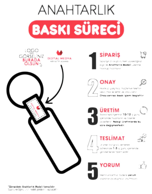 310 Hediyelik Set - Metal Tükenmez Kalem - Metal Anahtarlık - Zarf Açacağı