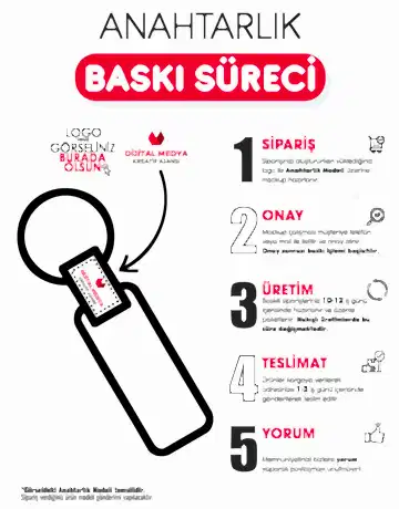 2217  Tek Taraflı  Anahtarlık