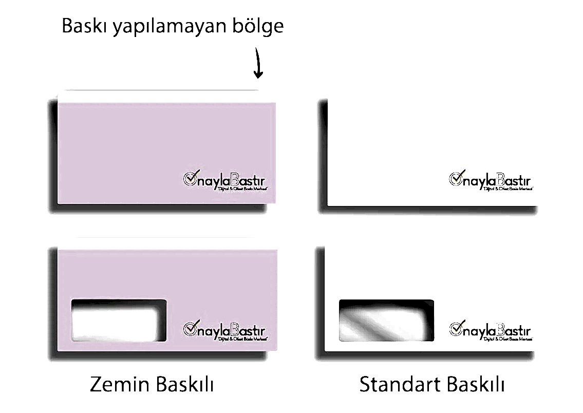 Özel tasarım baskılı diplomat zarf, markanızı etkili bir şekilde tanıtmak için ideal.