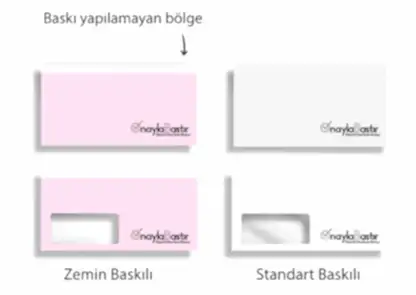 Özel tasarım baskılı diplomat zarf, markanızı etkili bir şekilde tanıtmak için ideal.
