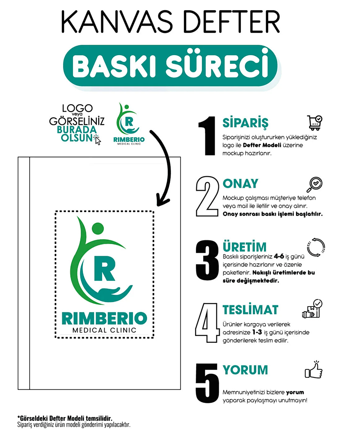 Kanvas Defter 14x20 cm (Özelleştirilebilir)