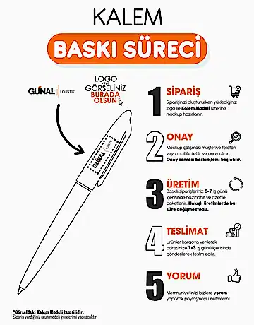 1111-R Metal Roller Kalem