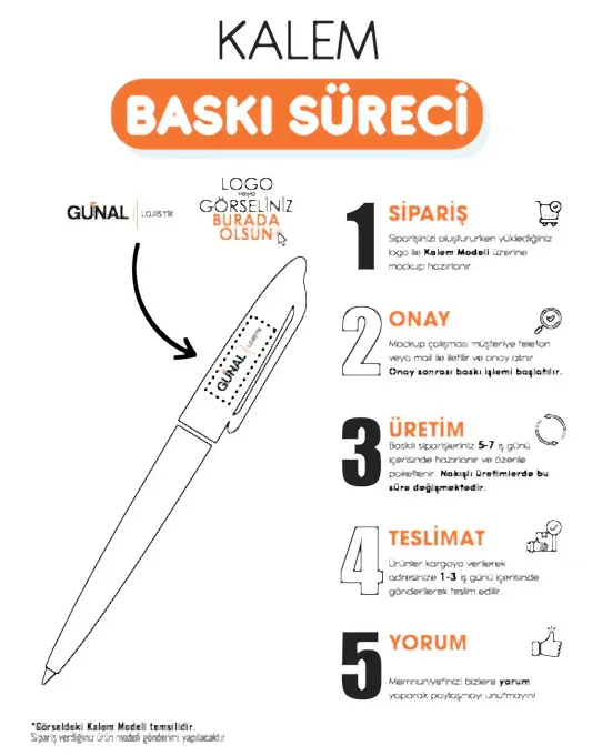 2026 Plastik Tükenmez Kalem