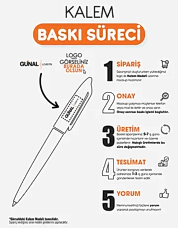 1216-KR  Metal Roller Kalem Seti