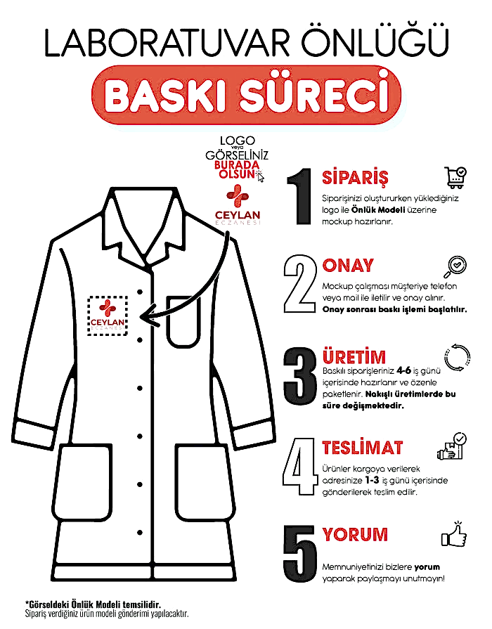 Baskılı Doktor - Laboratuvar Önlüğü Beyaz (Özelleştirilebilir)